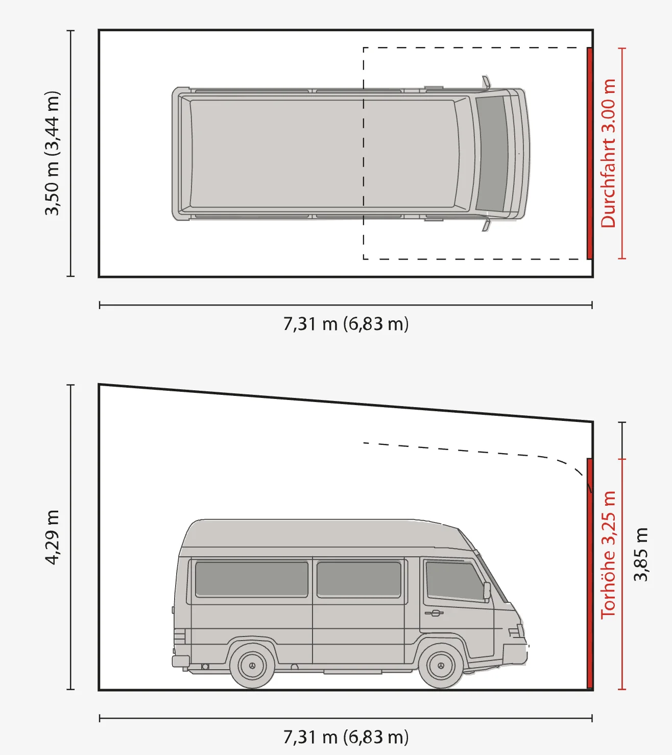 Maßskizze Garage Typ M